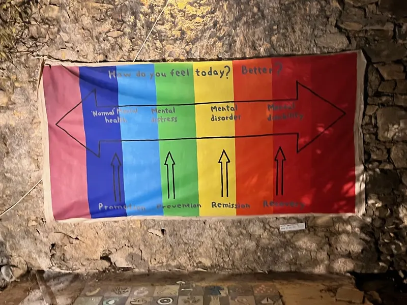 Mykonos Biennale - How do you feel today? Better? - screen shot Mykonos Biennale - How do you feel today? Better? - screen shot